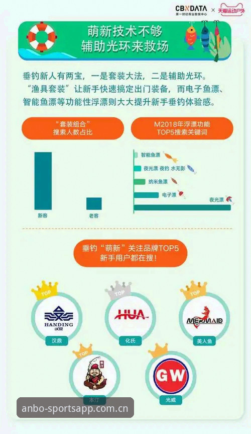 技术流实测：资深用户详析安博体育直播源的稳定性与多端适配心得