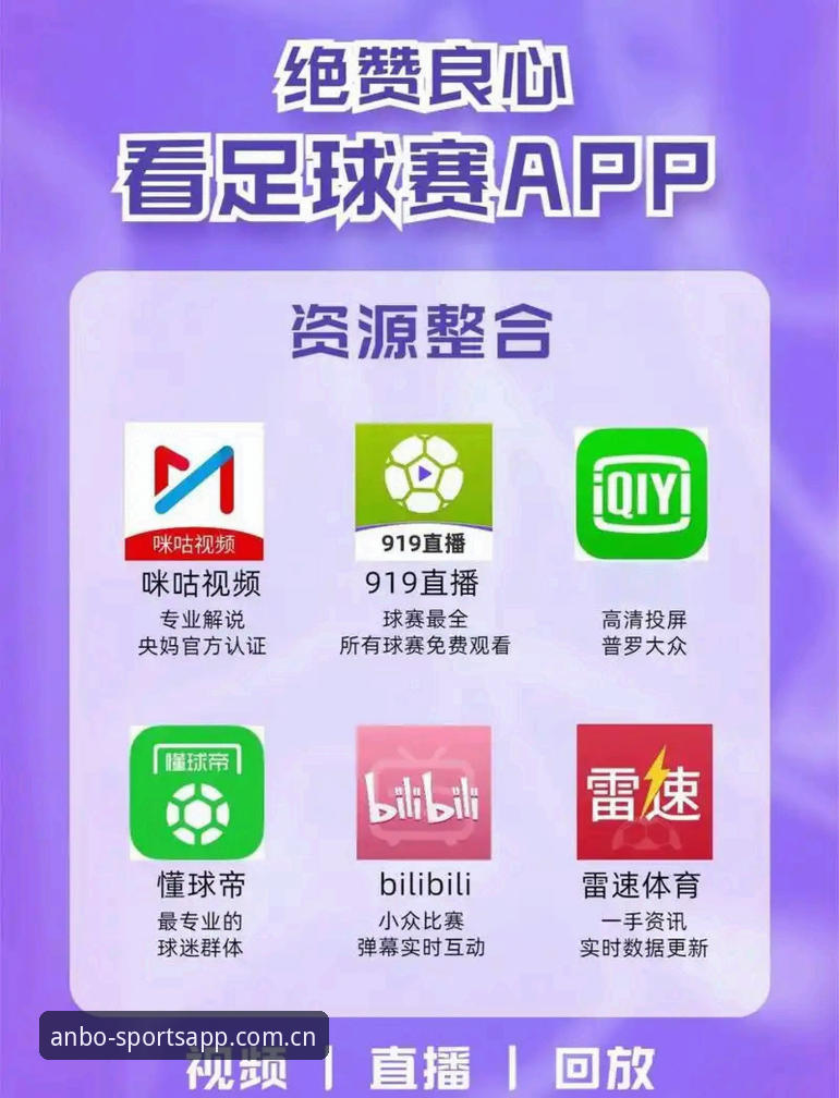 什么样的体育赛事观看平台值得选？聊聊安博体育让我留下的理由
